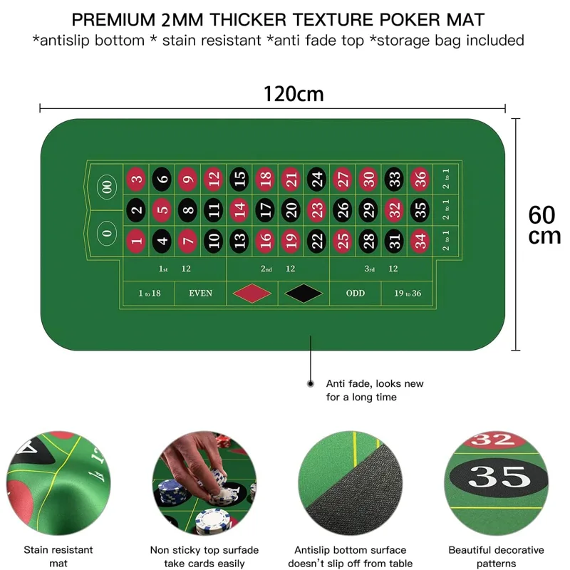 120 x 60 cm große grüne Roulet – Graded Card Display Bewertung und Preis
